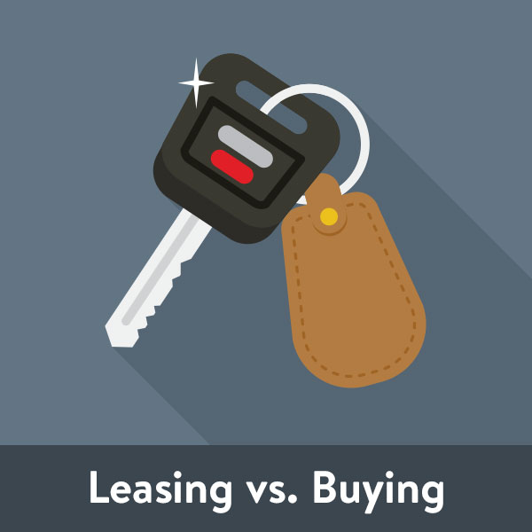iamt icon 10 title leasing vs buying